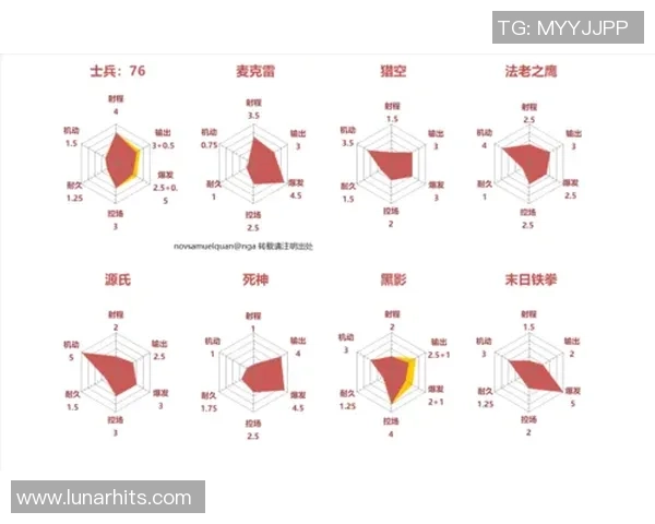 弗莱巧妙运用36计让雷迪克前线放任球队挣扎积累战术录像素材